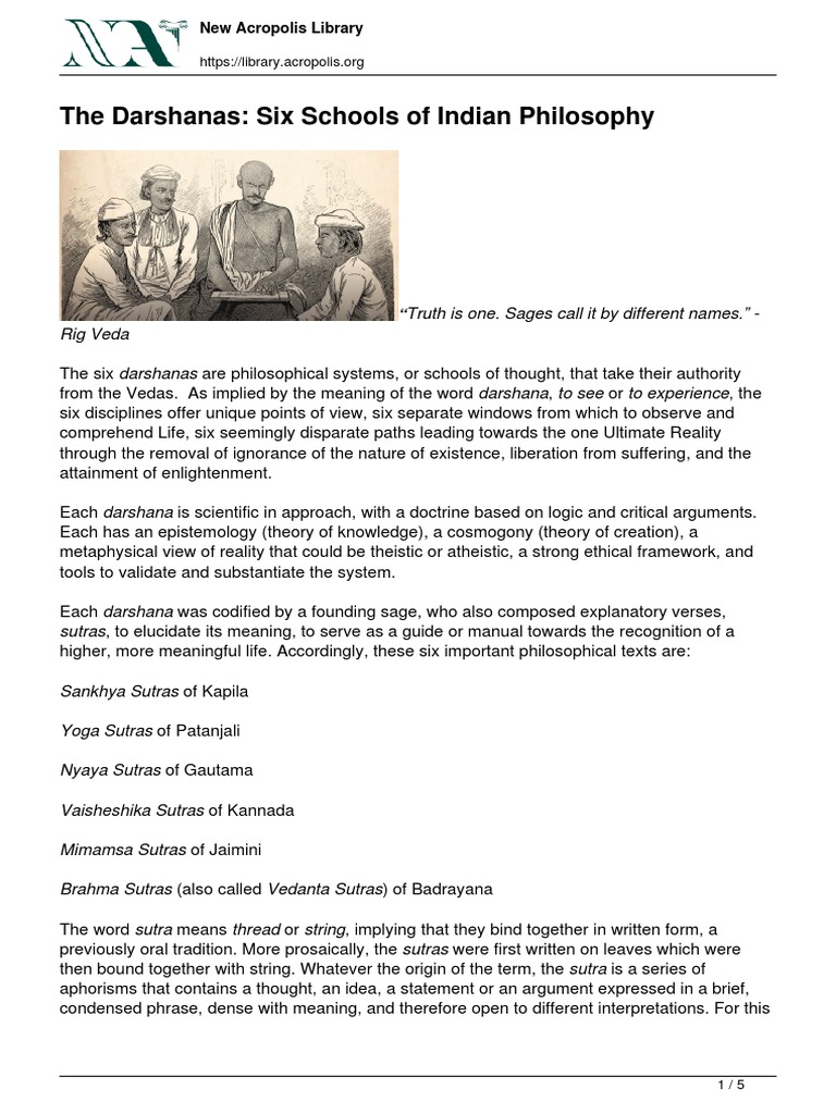 Six Schools of Indian Philosophy | PDF | Hindu Philosophy | Brahman
