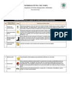 Listado de Herramientas y Equipos Forestales