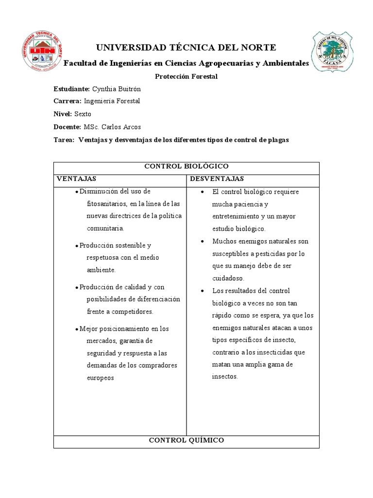 C Buitron Tipos de Control | PDF | Pesticida | Control biológico de plagas