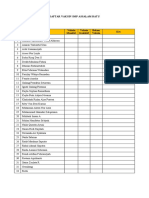 Daftar Vaksin SMP Assalam Batu