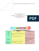 Cuadro Comparativo Aditivos Junio 2022