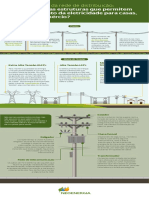 Infografico Postes Rede Eletrica