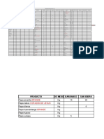 Pedido Santa Anita4.03.22.......