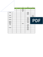 Precios de cortes de carne y nuevos lotes