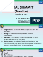 BIR Legal Summit 10.24.2018