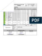 Req-008 Mantenimiento Batallas