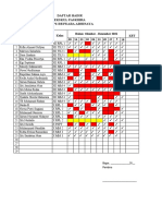 Daftar Hadir Ekskul Paskibra Korps Reswara Abhinaya