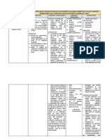 Matriz de Consistencia - Grupo Dra Ambulay.