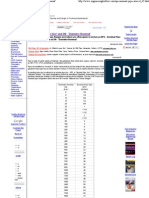 NPS - 'Nominal Pipe Size' and DN - 'Diametre Nominal'