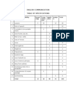 English Commn - Specification Table