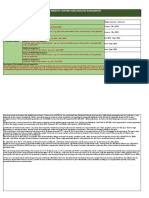 IPC AMN Analysis Workseet Excel Feb 2022 (IBB City) - 17-2-2022