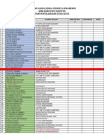 Daftar Nama Siswa Peserta Prakerin 2020-2021