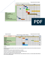 Calendario para El Cultivo de Alfalfa