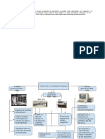 Actividad 1.4