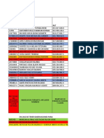 Variables Enero 2022 Eklipse Mejillones