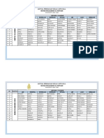 Jadwal Life Skill Genap