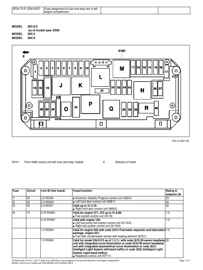 Fuse Assignment of Fuse and Relay Box in Left Engine Compartment | PDF ...