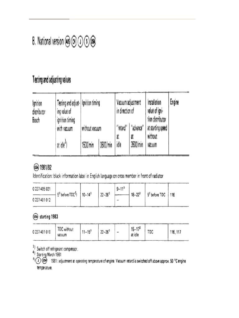 USA 380SL Ignition Timing Specs 3 PDF