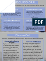 Discurso Oral