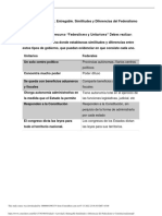 Unidad 1. Actividad 2. Entregable. Similitudes y Diferencias Del Federalismo y Constitucionalismo - PD