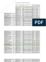 Rekap Setor Pajak SDN COT BAYU 2021