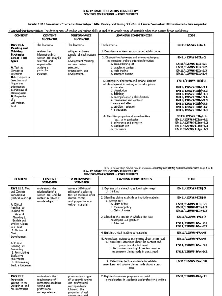 K to 12 Reading and Writing Skills Curriculum PDF Intertextuality