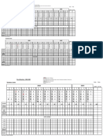 Year Plan - Time Allocation - 2022-2023: Extra Worked