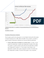 Examples of Descriptive Statistics