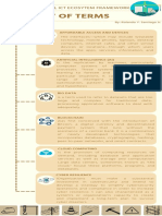 ICT4Education Glossary