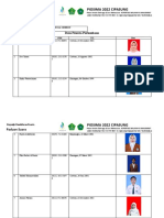 Formulir Paduan Suara