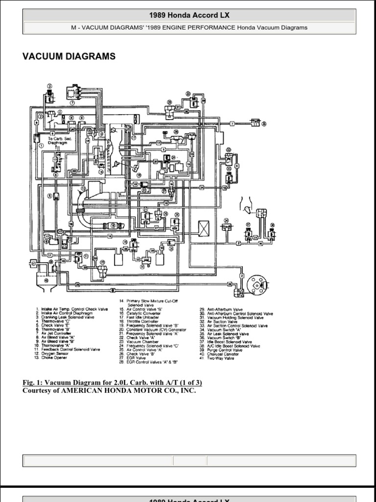 1989 Honda Accord Vacuum Diagrams | PDF