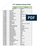 Format Lembur PT Isa Baru