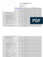 Dupak Periode Jan-Jun 2022