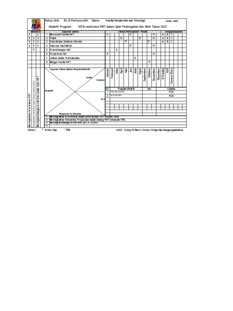 Oppm RBT 2022 | PDF