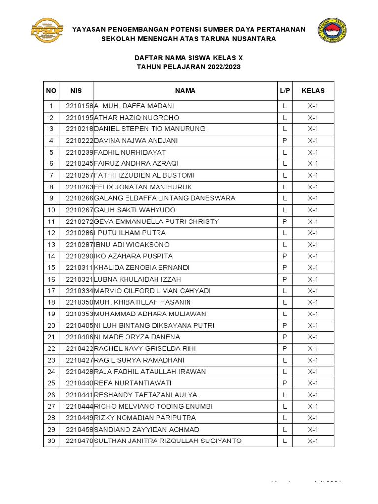 Yalangoch qizlarning mini tangali fotosuratlari, it uslubi