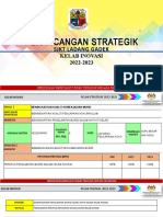 PERANCANGAN Kelab INOVASI 2022