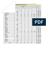 KEBUTUHAN BANTALAN Revisi Sampai JPL 194