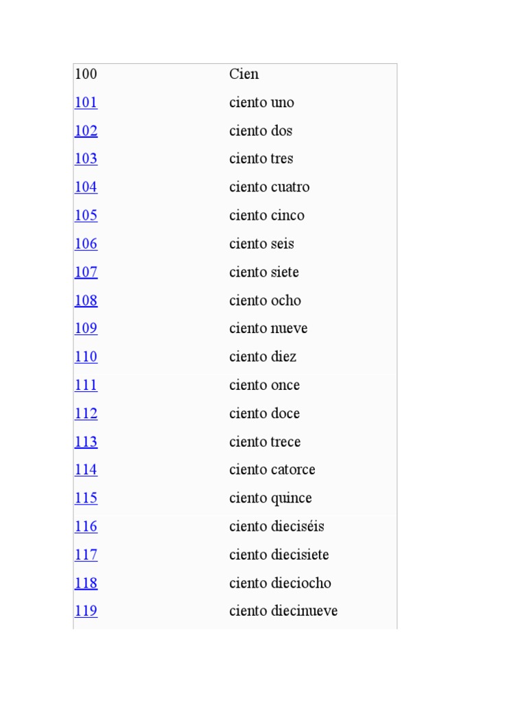 Números del 100 al 300 en letras | PDF