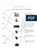 Hoja de Trabajo Hardware