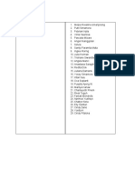 Daftar Nama Peserta Pelatihan