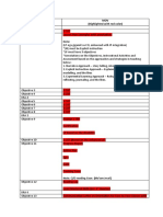 List of RPMS MOVs