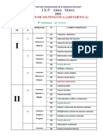 Silabus de Matemática 4° Primaria