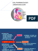 Clinical Pharmacology of Cardiovascular Diseases