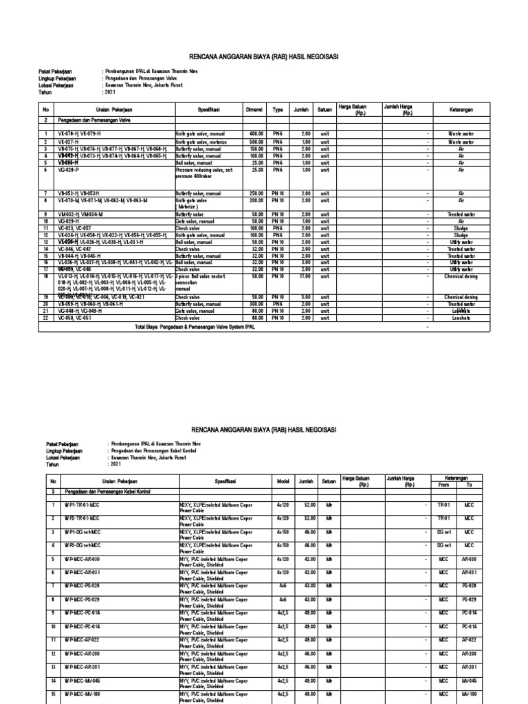 BQ Mep Ipal Thamrin Nine | PDF