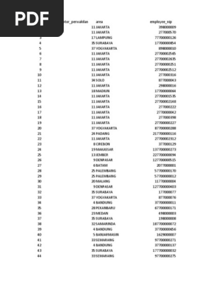 Taytdagi hol ayollarning fotosuratlari