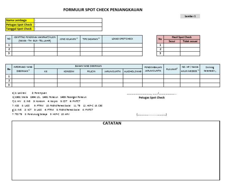 Formulir Spot Check Kesehatan Masyarakat | PDF