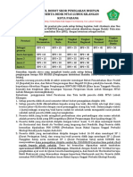 Revisi TataTertip Madrasah