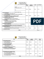 Topic Time Frame Type of Instruction Venue No. of Hours: NSTP 1 Program of Activities