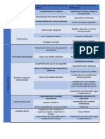 Partes Interessadas