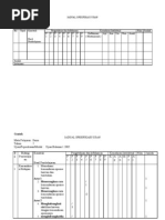 BORANG Jadual Spesifikasi Ujian ( JSU )